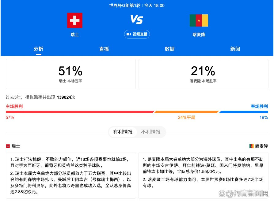 拜仁有意和皇马竞争瓦拉内 愿意开价2000万欧《每日体育报》报道，拜仁慕尼黑冬窗有意和皇马竞争曼联中卫瓦拉内。